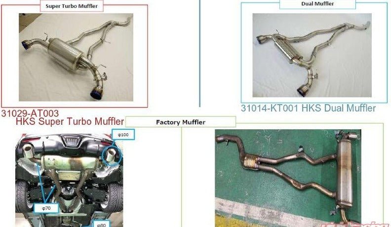 HKS Super Turbo Muffler Toyota Supra GR 2019-2020