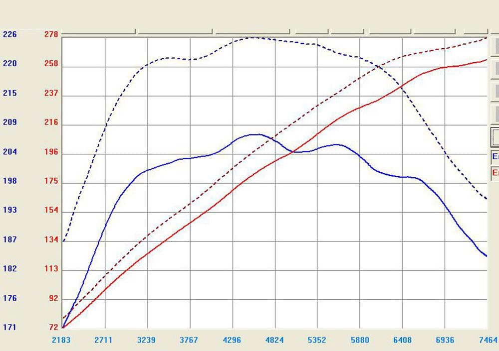 Takeda Stage-2 Cold Air Intake System w/ Pro DRY S Filter Nissan 370Z V6 3.7L 2009-2020